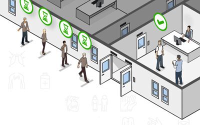 Why You Need The Paxton Net2 Software