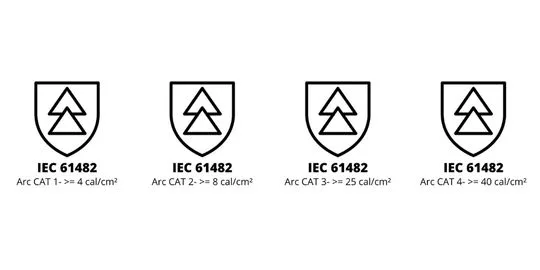 arc flash CAT symbols arc flash CAT symbols
