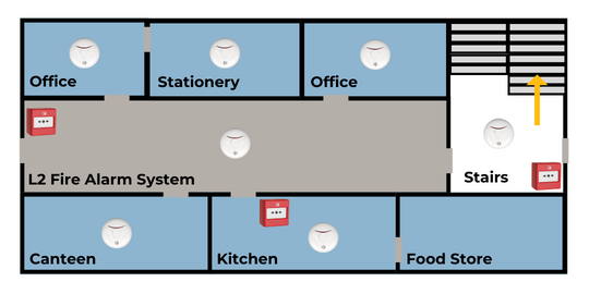 L2 Fire Alarm System L2 Fire Alarm System