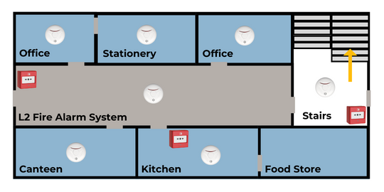 L2 Fire Alarm System