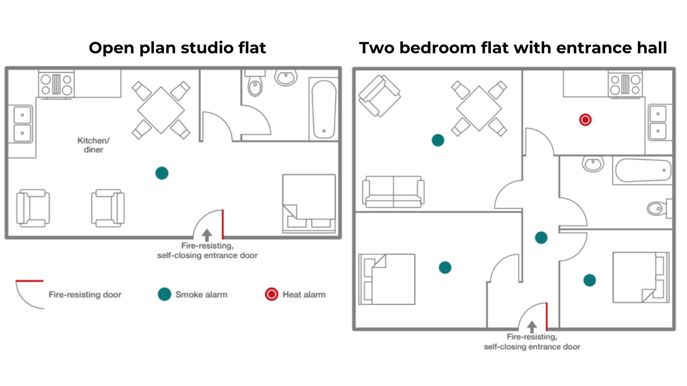 Open plan studio flat