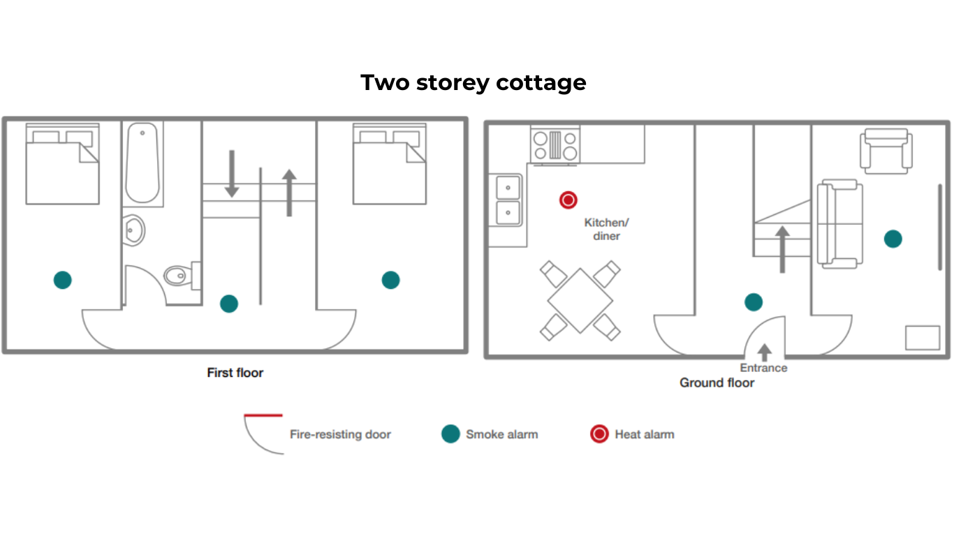 Two storey cottage