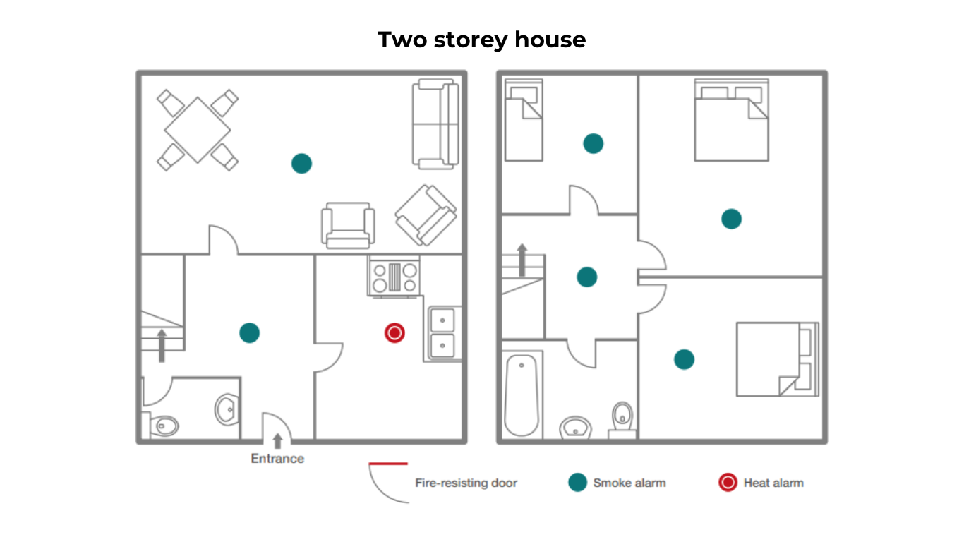 Two storey house Two storey house