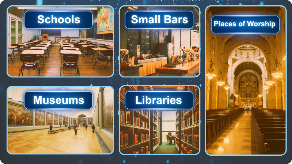 Infographic highlighting key Tier One venues covered under Martyn’s Law for public safety and counter-terrorism preparedness.