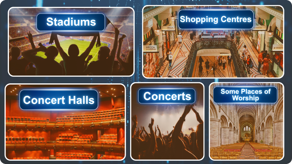 Infographic highlighting key Tier Two venues covered under Martyn’s Law for public safety and counter-terrorism preparedness.